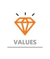 Bergerie Trust Values
